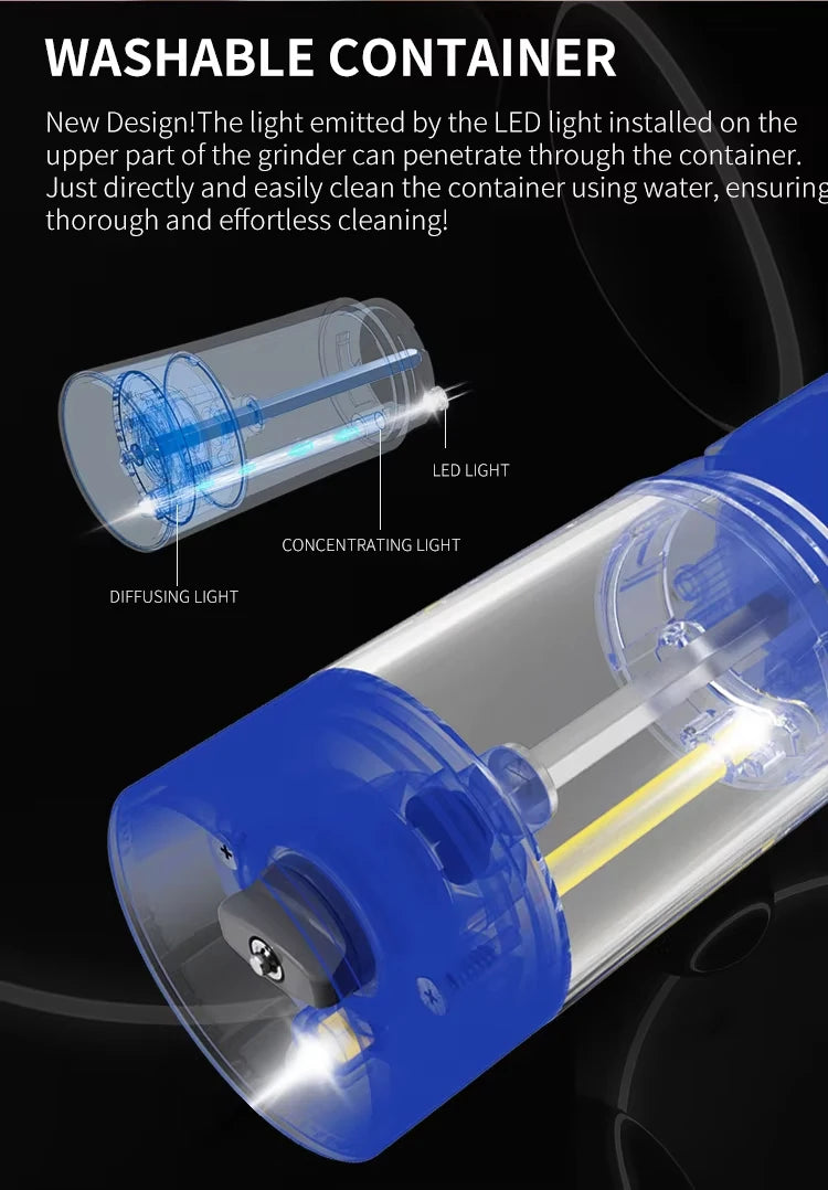 Electric Salt & Pepper Grinder Set – USB Rechargeable, Adjustable Coarseness