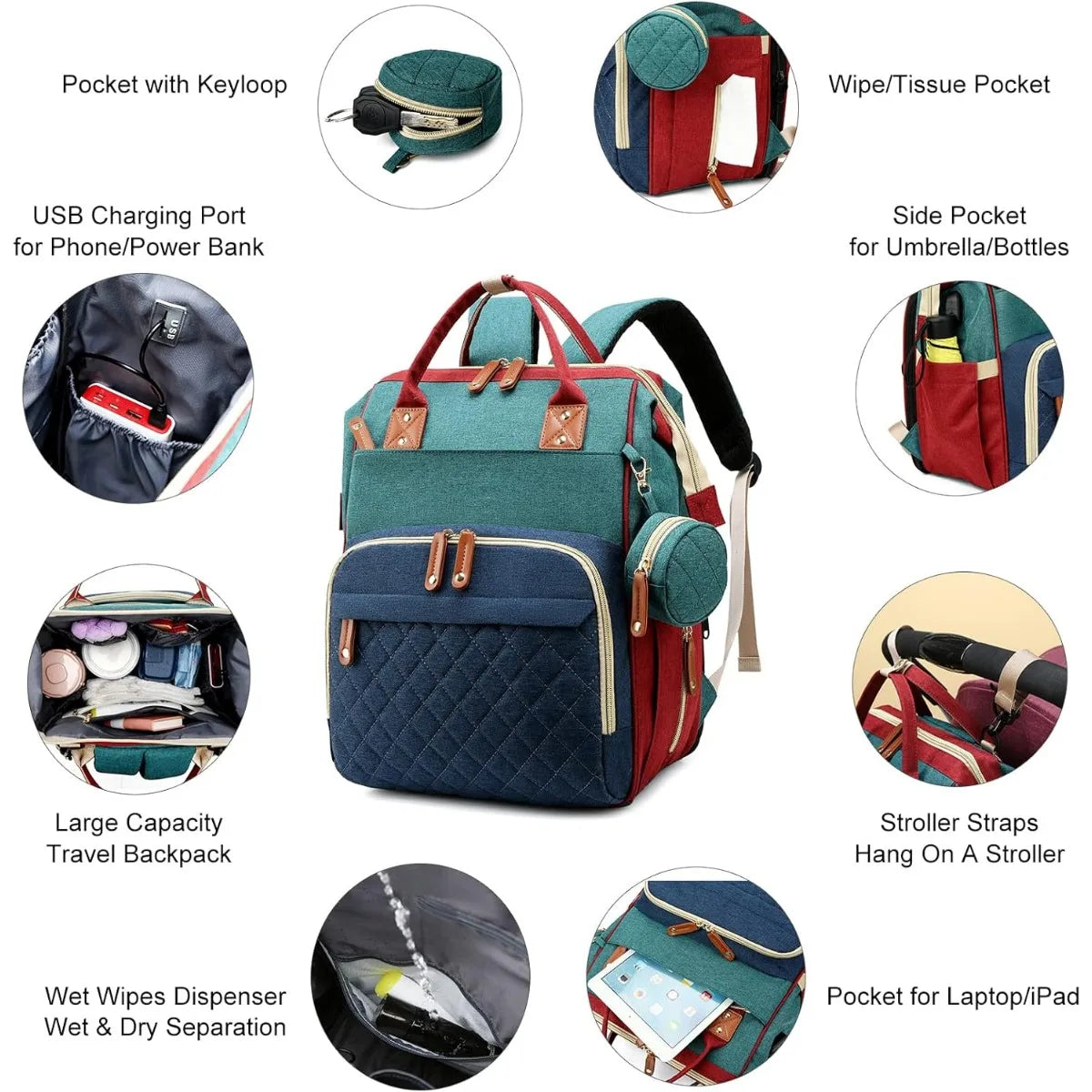 Ultimate Diaper Bag with Built-In Baby Bed – GearHack 3-in-1 Survival Pack